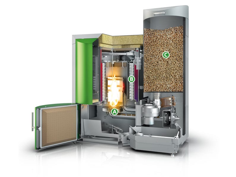 Maine Energy Systems Cutaway