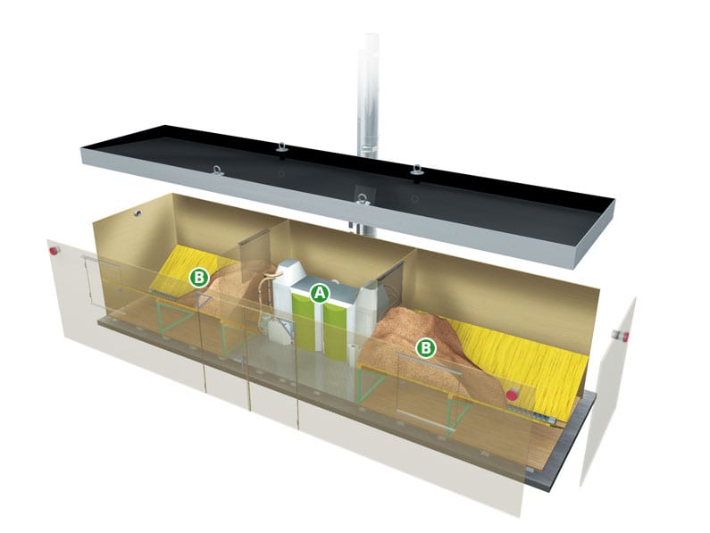 MESys Energy Box Diagram