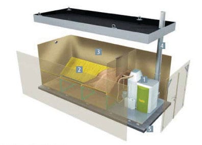 MESys Energy Box Type I